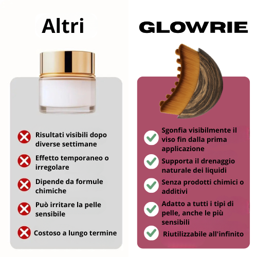 LunaSculpt – Spazzola per il drenaggio linfatico del viso